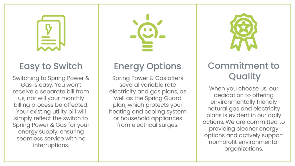energy plan benefits infographic